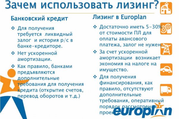 Ссылки на даркнет