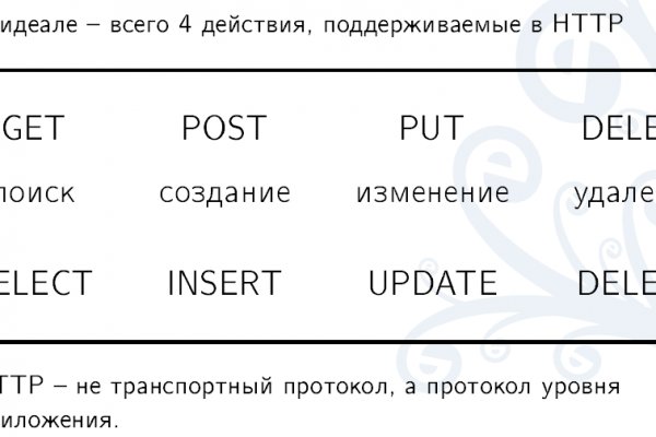 Площадка кракен kraken dark link