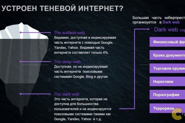 Как зайти на кракен без тора