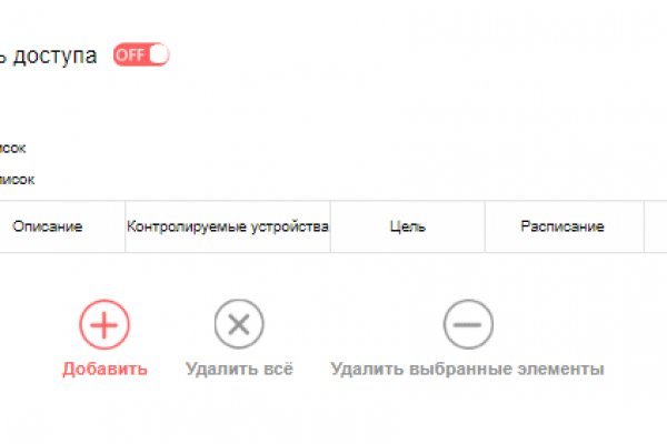 Сайты для даркнета