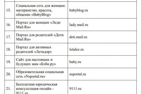 Кракен тор store